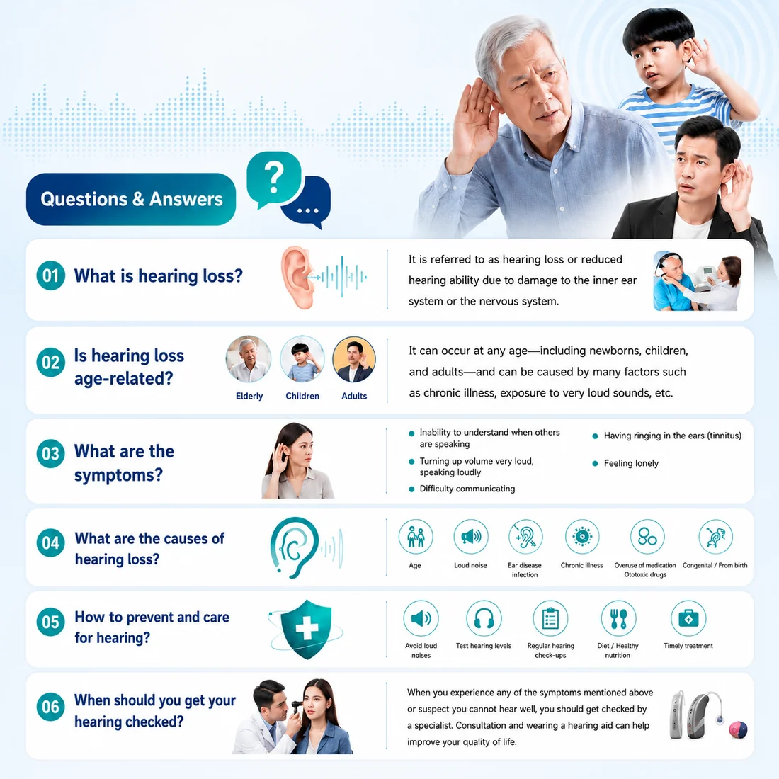 Hearing Loss Questions and Answers educational infographic